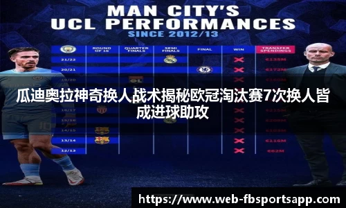 瓜迪奥拉神奇换人战术揭秘欧冠淘汰赛7次换人皆成进球助攻